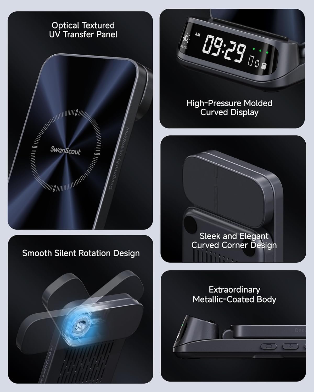 SwanScout 708G2 Wireless Charger for Pixel Watch 3/2/Fitbit Versa 4/3/Sense 2 (Not for Pixel Watch 1), 3 in 1 Charging Station for Pixel 9 Pro Fold/9 Pro/9/8 Pro/8A/7/6/5/4 (No Adapter)