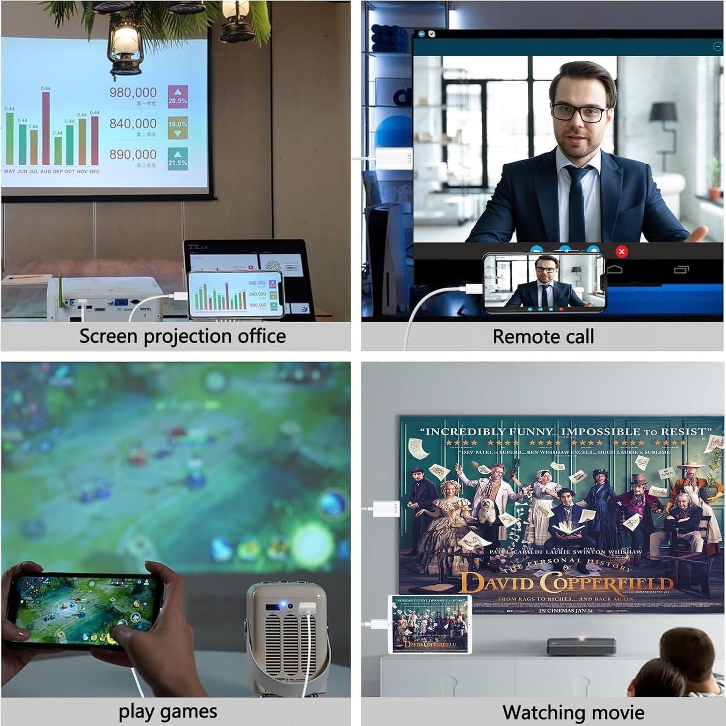 Oliveria iPhone to HDMI Adapter for TV, iPhone to HDMI Cable, HD-MI to i-Phone Adapter, 1080P Digital AV Sync Screen Connector on HDTV/Monitor/Projector, Plug and Play-2 Meter