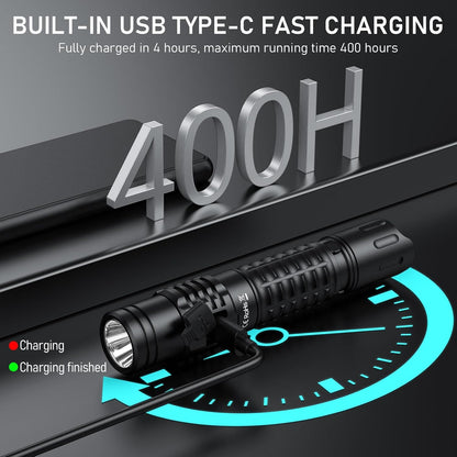 Wurkkos FC12C Tactical Flashlight 1600 High Lumens, USB-C Rechargeable LED Flashlights, 332M Long Throw Flash Light, IP68 Waterproof, Dual Switches and Constant Current Circuit for Searching, Hunting