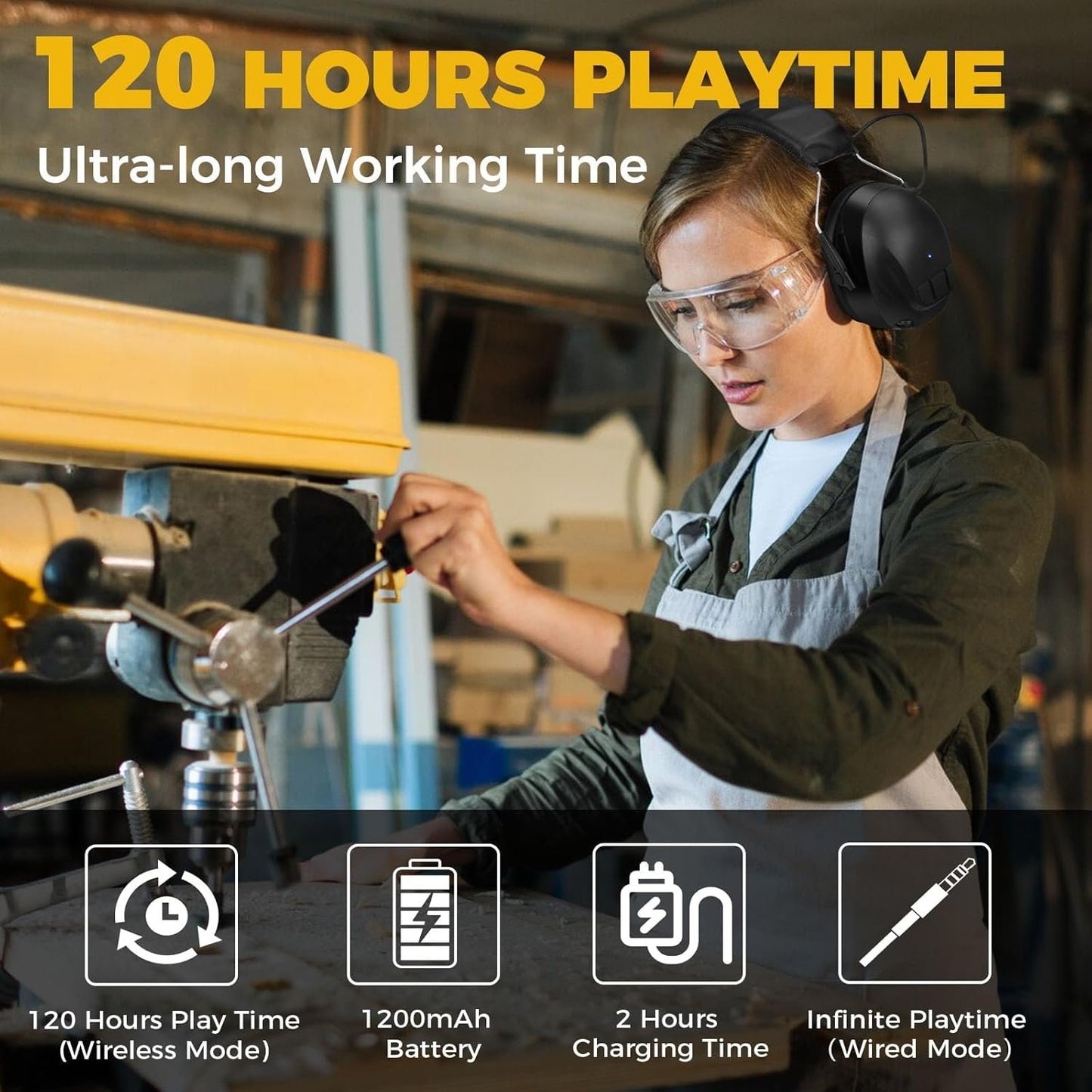 Kalence Bluetooth 5.4 Hearing Protection with 120H Working Time, 1200mAh Rechargeable Battery Ear Protection Headphones