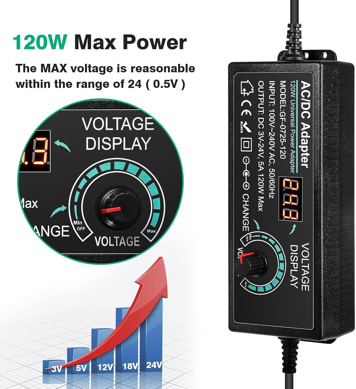 Jadeshay Adjustable Power Adapter 3 V-24 V 5 A 120 W Universal Adapter 100 V-240 V AC to DC with LED Display, Power Adapter Converter for Home Electronics