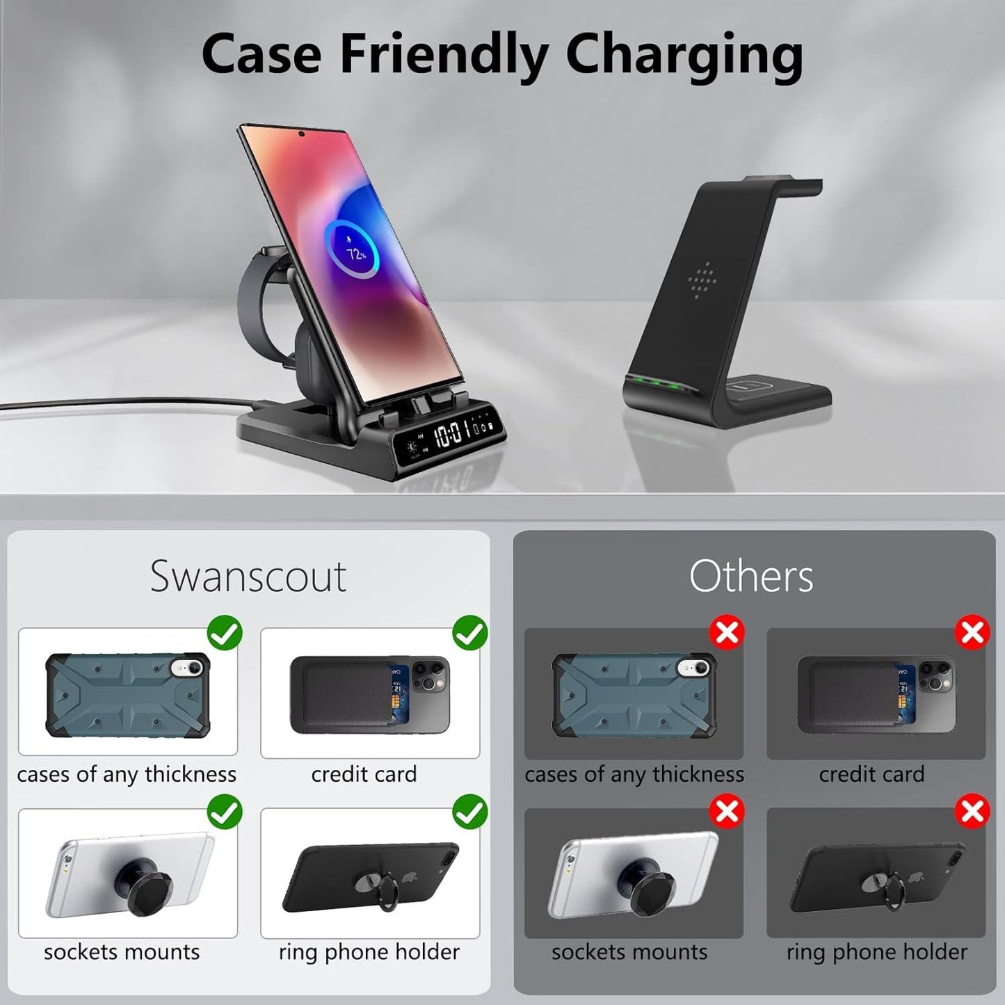 25W USB-C Fast Charging Station 3-in-1 Foldable for Samsung Galaxy S25/S24/Z Flip/Fold 6, A56/A35, USB-C Buds & Galaxy Watch Ultra/7/6/5, SwanScout 701S