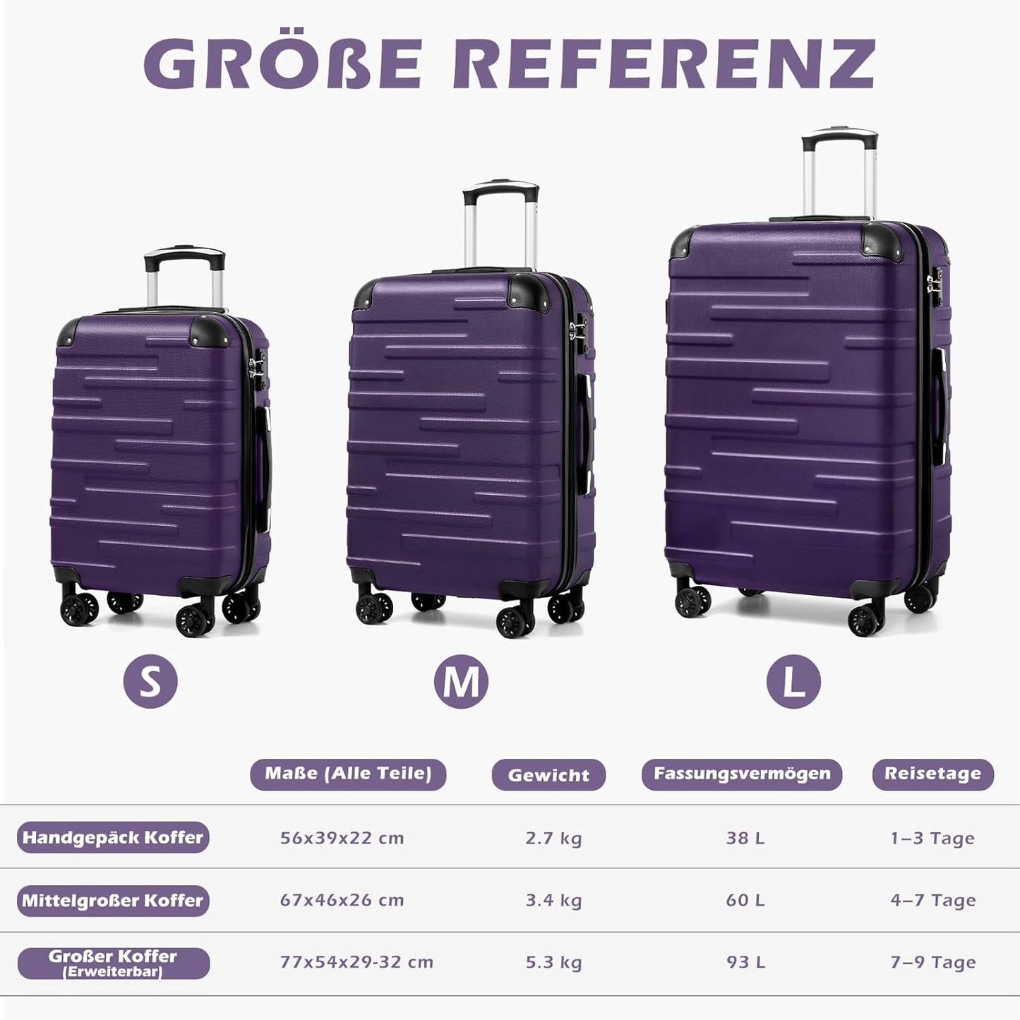 COOLIFE Suitcase Trolley Hard Ultralight and Spacious, Side Combination Lock with TSA, 4 Wheels for Easy Transport, grey, Side combination lock with TSA, 4 wheels for easy transport