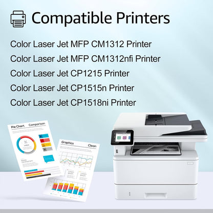 greencycle 125A Magenta Compatible Toner Cartridge Replacement for HP 125A CB543A Toner Works on Color Laser Jet CM1312 MFP CP1215 CP1515n CP1518ni Series Printer - 1 Pack CB543A, Magenta