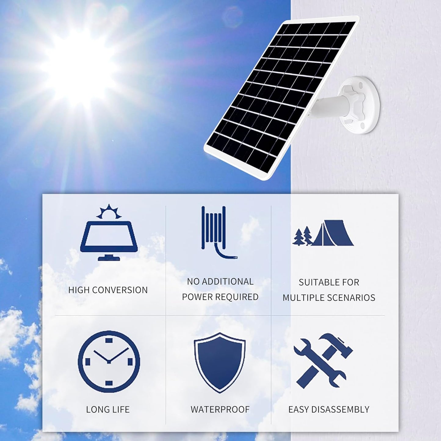 8W Solar Panel Compatible with Google Nest Camera Outdoor & Indoor (Battery Version-2nd Generation), Solar Power Charger for Google Nest Cam with Indicator Light,13ft Cable IP66 Weatherproof Panel