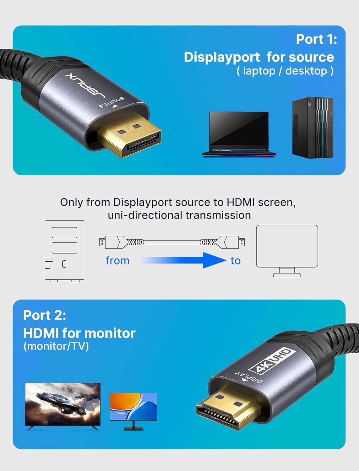 JSAUX 4K DisplayPort to HDMI Cable Adapter 3M, DP to HDMI Male Video UHD 4K@30Hz/2K@60/1080P@120 Nylon DP to HDTV Uni-Directional Cord for Dell, Projector, Desktop, AMD, NVIDIA, Lenovo, HP, ThinkPad