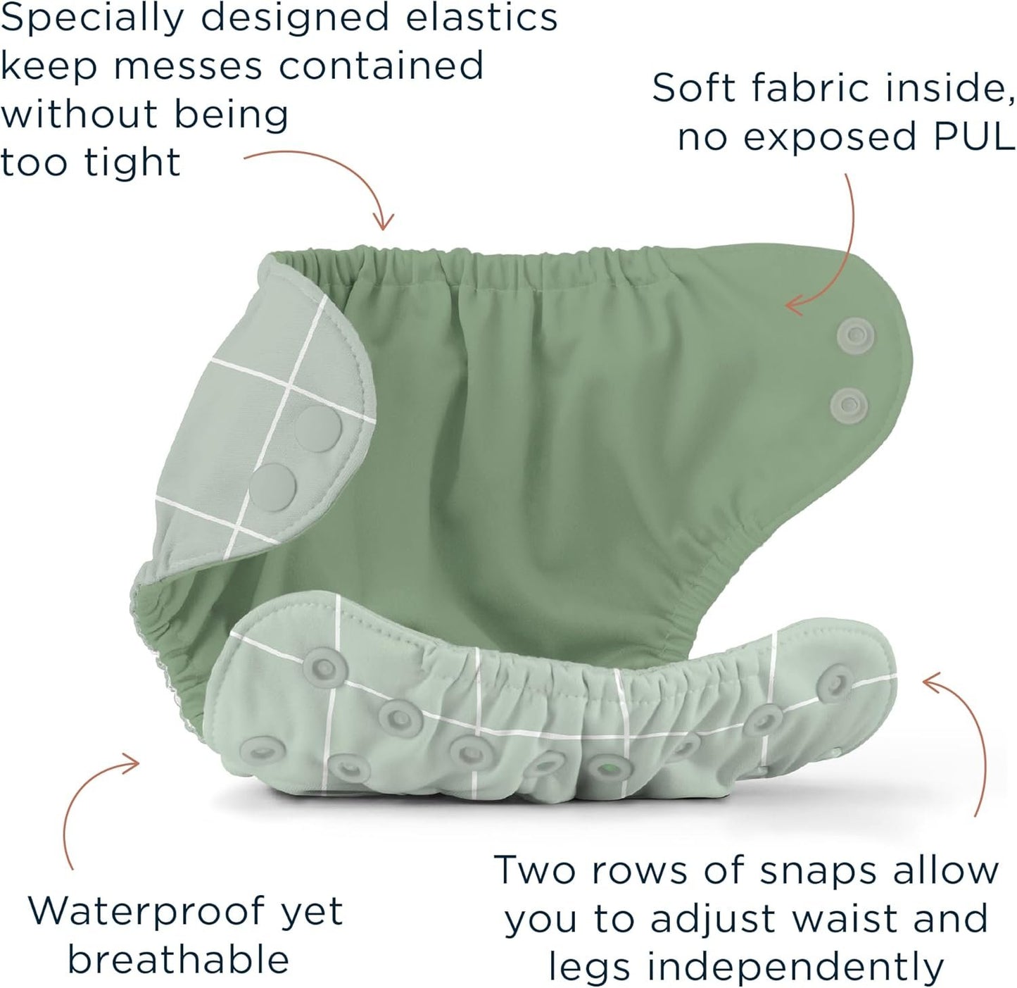 Esembly Cloth Diaper Try-It Kit, Starter Gift Set, Includes 3 Organic, Reusable Diapers Inners, 1 Stylish Outer, Patented Detergent & Wet Bag - Earth-Friendly Diapering, Lattice, Size 1 (7-18lbs)
