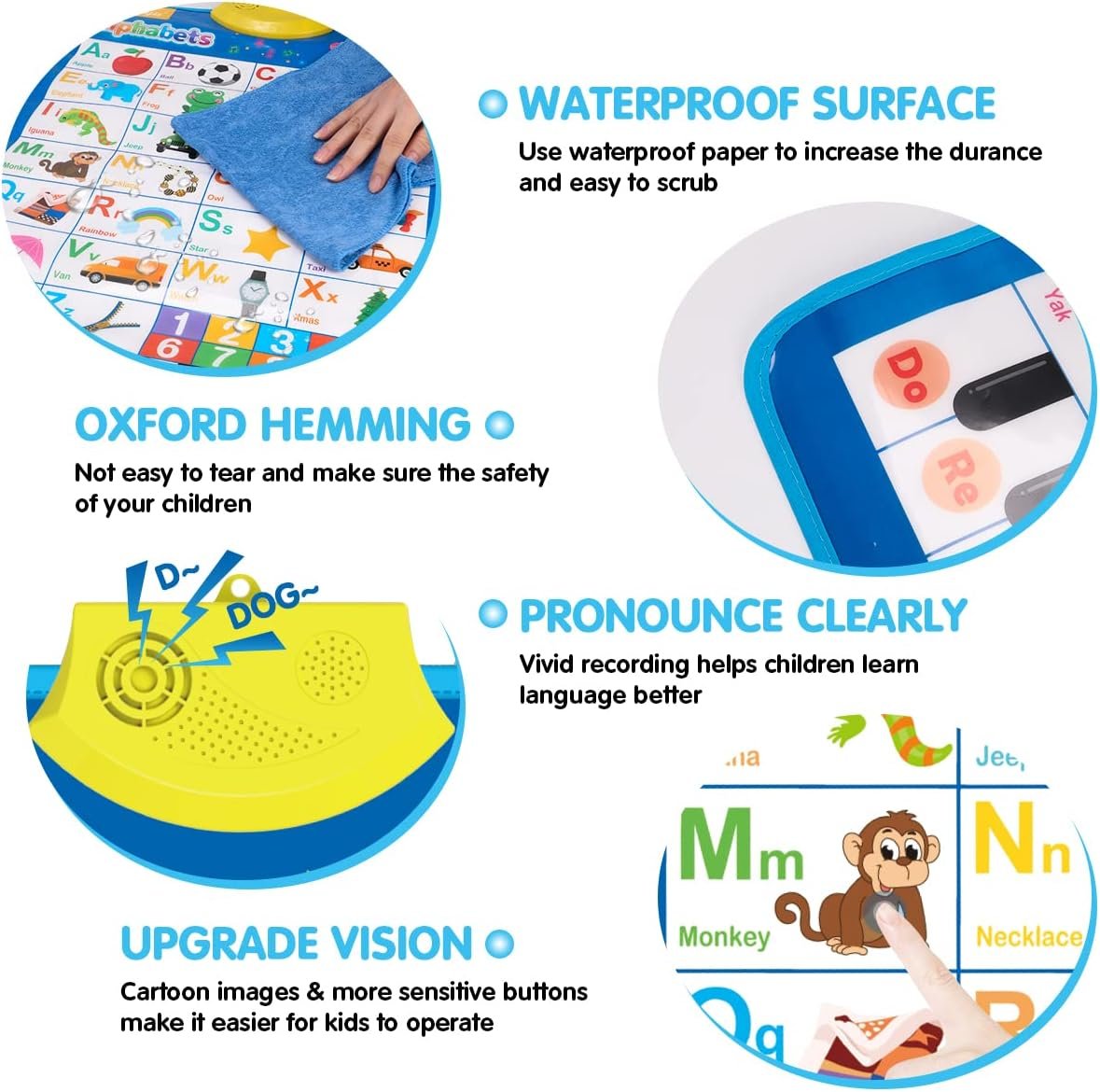 QIZEBABY Electronic Interactive Alphabet Wall Chart for Toddlers,Talking ABC Letters & Numbers & Words & Music &Piano Keyboard Poster,Great Educational Toys for Kids,Preschool Learning Toys for 2 3 4 5 Year Old Boys Girls