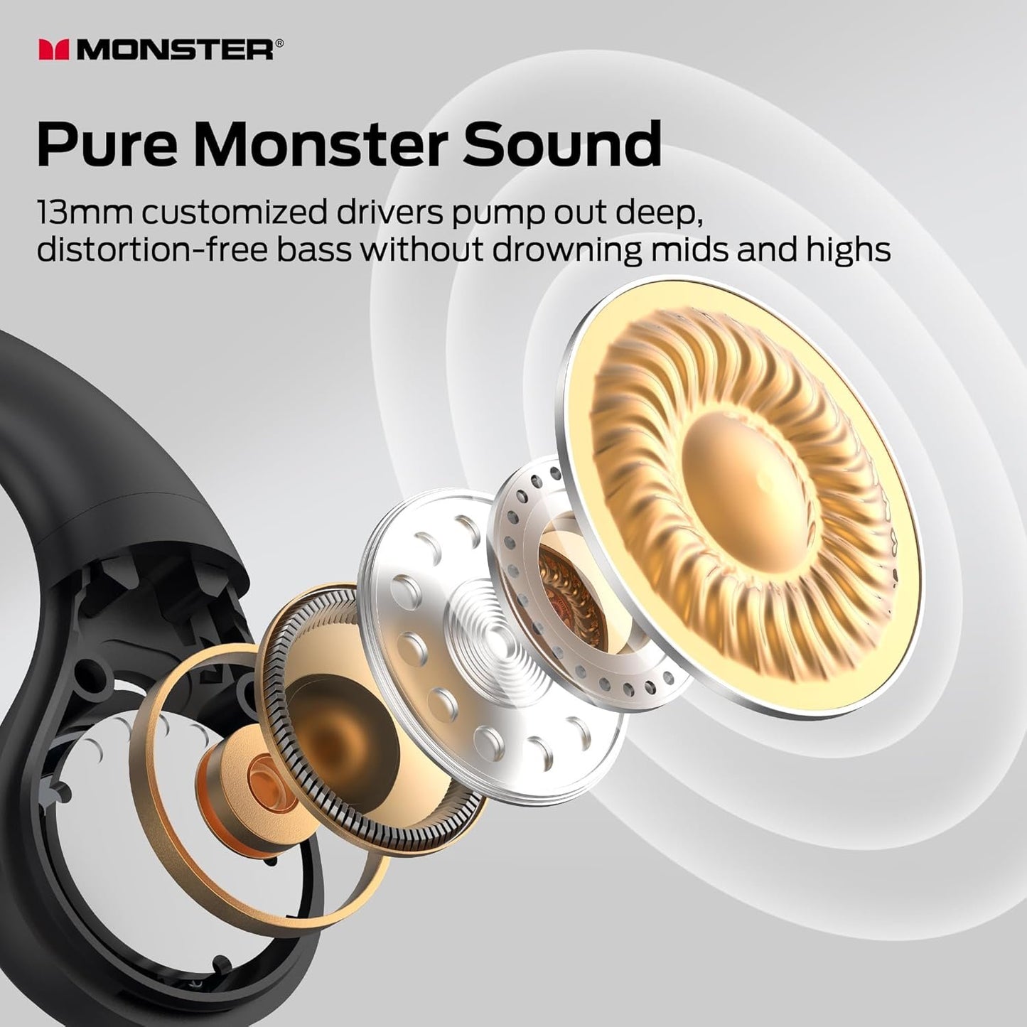 Monster Open Ear AC336 Headphones, Bluetooth 6.0 Wireless Earbuds with Stereo Sound, ENC Clear Call, 21H Playtime, Type-C Charging, Touch Control, IPX6 Waterproof Open Ear Earbuds for Sports Fitness