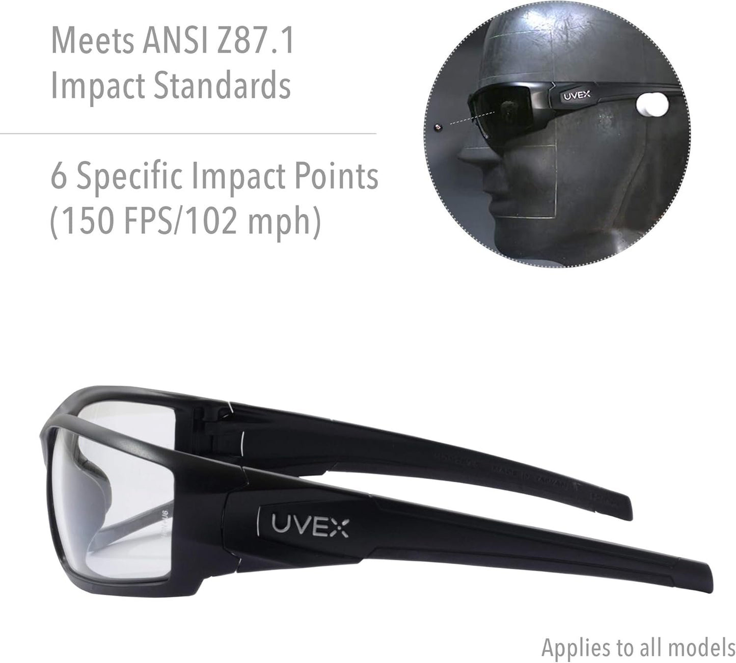 Uvex by Honeywell Hypershock Safety Glasses, Clear Frame with Clear Lens & HydroShield Anti-Fog Coating (S2970HS)