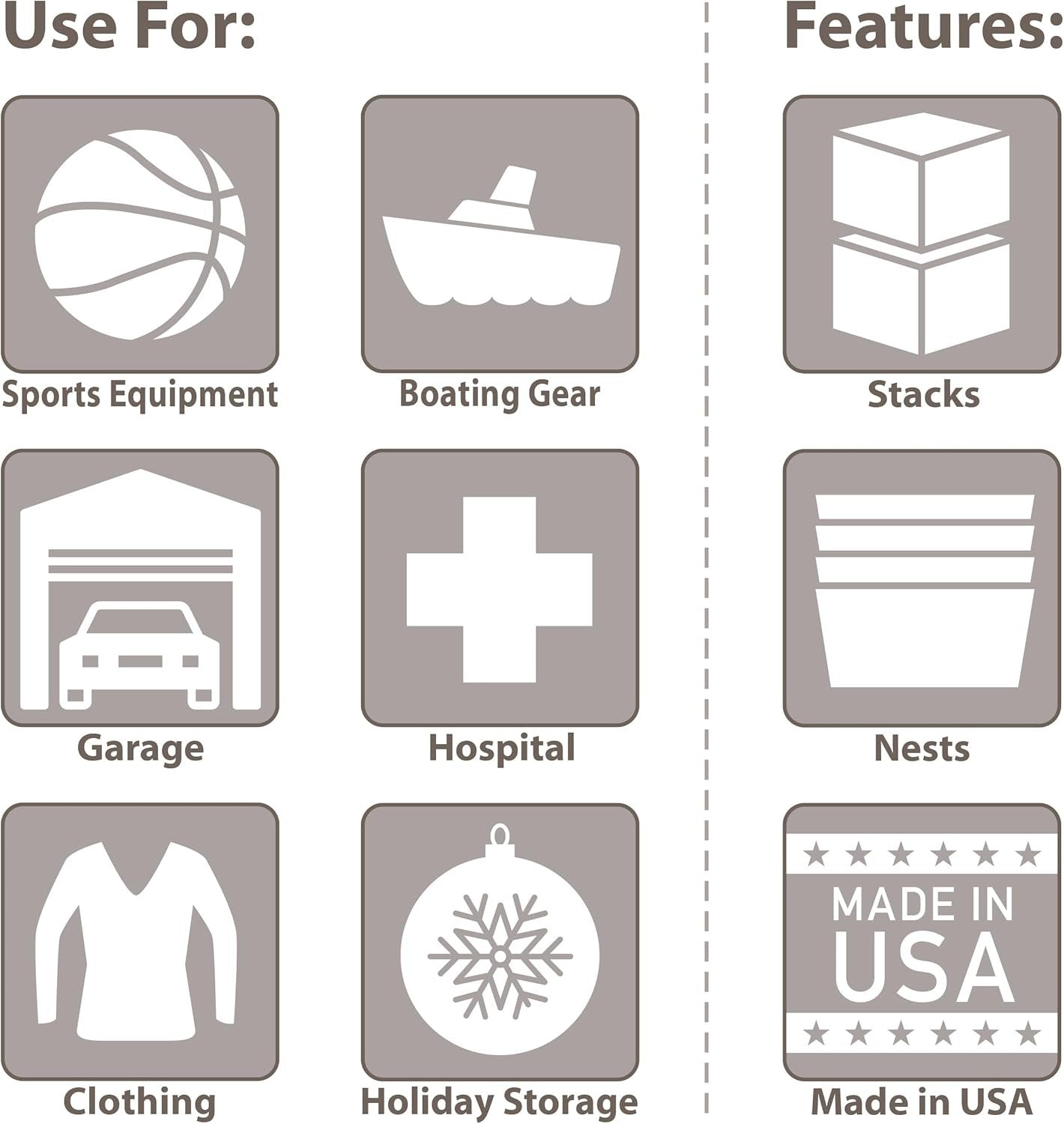 Akro-Mils 66486 12-Gallon Plastic Stackable Storage Keepbox Tote Container with Attached Hinged Lid, 21-1/2-Inch x 15-Inch x 12-1/2-Inch, Clear/Blue