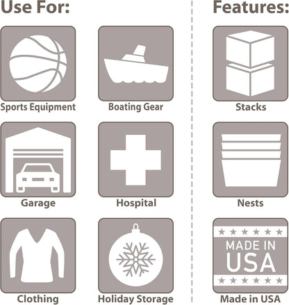 Akro-Mils 66486 12-Gallon Plastic Stackable Storage Keepbox Tote Container with Attached Hinged Lid, 21-1/2-Inch x 15-Inch x 12-1/2-Inch, Clear/Blue