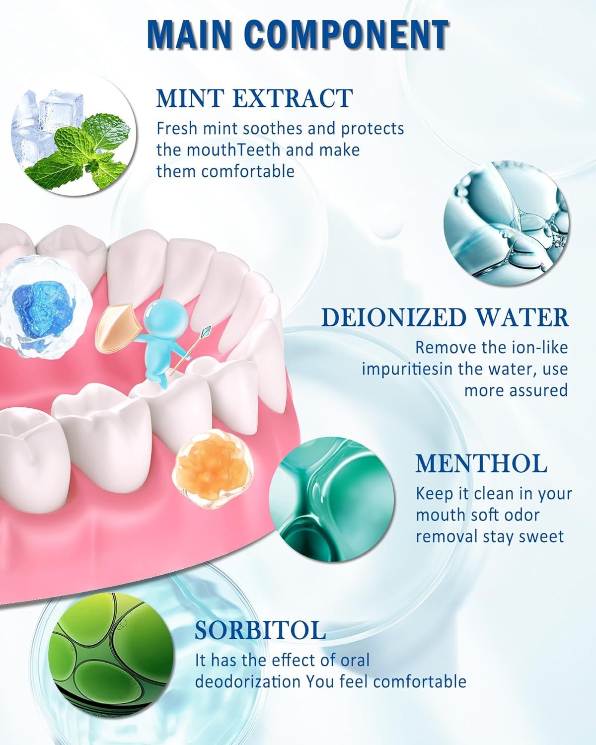 Mini Mouthwash Travel Size Portable Set-20 Packs Individual Small Mint Mouthwashes,Travel Clean Mouth Wash,Mouthwash for Fresh Breath & Clean Mouth,Mother's Day Care Gift Kit for Women Men