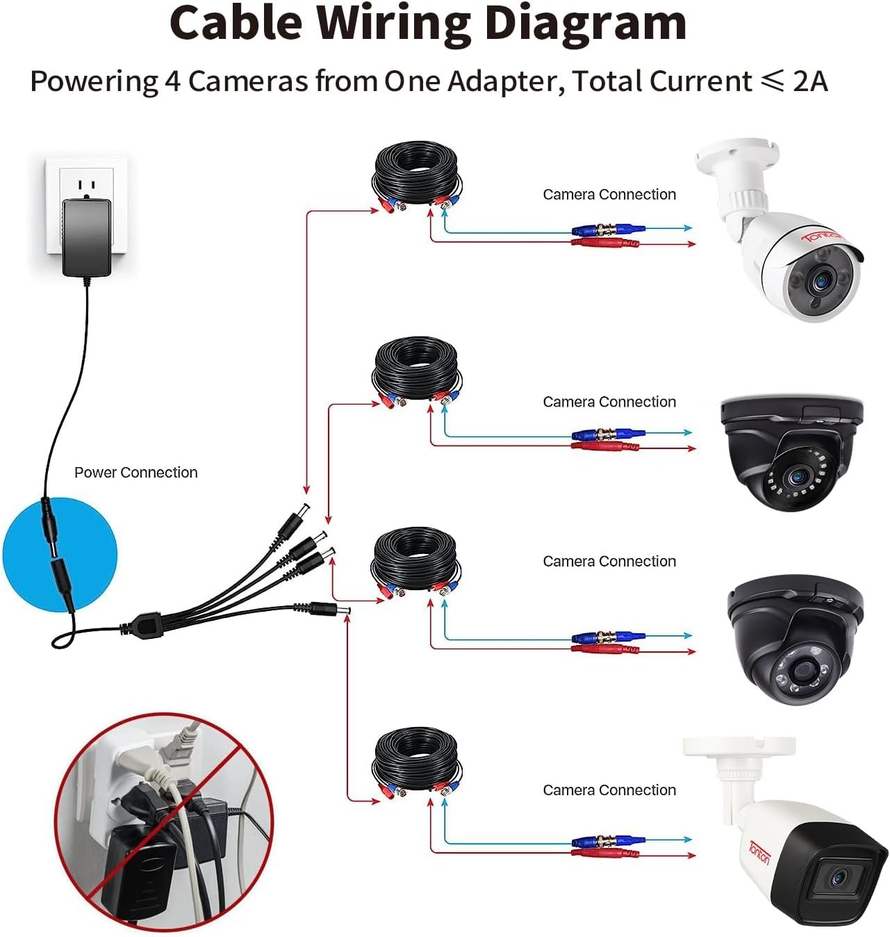 Tonton DC 12V 2A Security Camera Power Supply Adapter Combine with 1 to 4 Power Splitter for CCTV Security Camera System, UL/FCC Certificate for North America