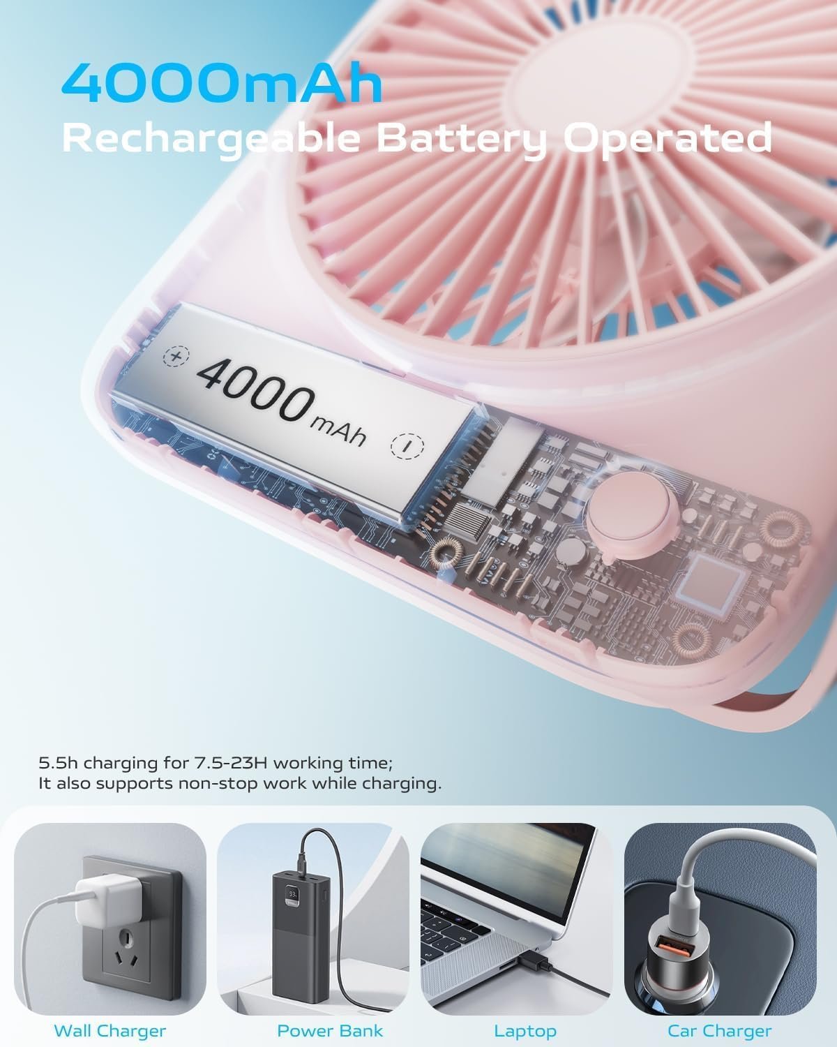 Otlonpe Desk Fan Portable Fan Rechargeable,4000mAh USB Battery Operated Personal Fan,Silent Foldable Travel Fan with Power Bank,4 Speeds Small Table Fan for Bedroom Home Office Outdoor Desktop (Pink)