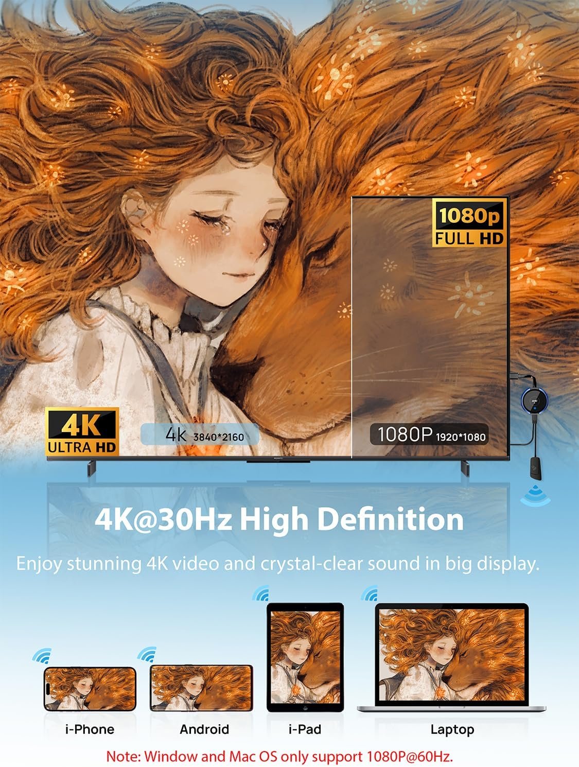 TIMBOOTECH 4K/5G Wireless HDMI Display Adapter, 4K@30Hz Miracast Dongle Screen Mirroring Video & Audio Receiver 65FT, for Laptop, PC, i-Phone, i-Pad, Tablet, Mac,Android,Window to TV/Projector/Monitor