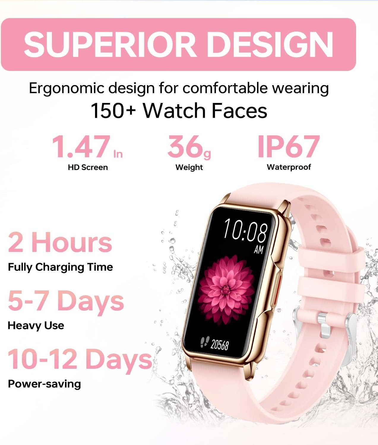 PLAZOR Smart Watches Fitness Tracker for Women(Pink) with 115 Sports Modes, 24/7 Heart Rate, Sleep Tracker, Smartwatches with Step Calorie Counter, IP67 Waterproof Watch for Andriod iOS