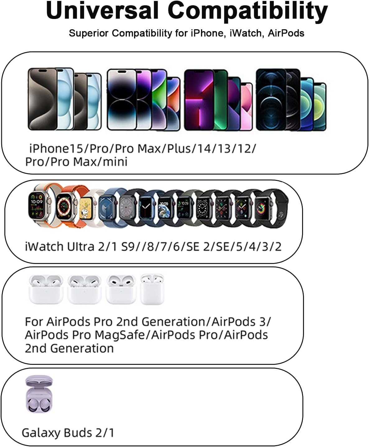3 in 1 Wireless Charger,Magnetic Foldable Fast Wireless Charger Station Compatible with iPhone 15/14/13/12/Pro/Plus/Pro Max,5W for Apple Watch 9/8/7/6/5/4/3/2/SE/Ultra 2, AirPods 3/2/Pro (White)