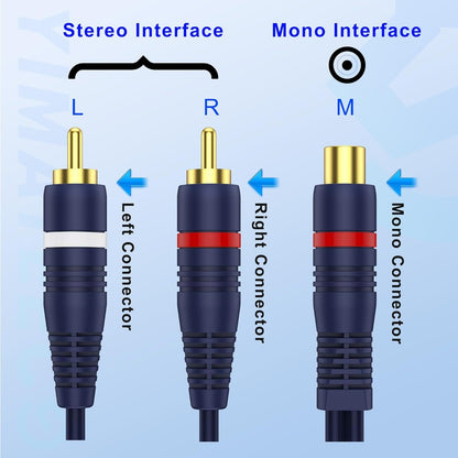 YIMATEECO RCA Y Splitter Cable, RCA Splitter Y Cables Adapter 1 Female to 2 Male Stereo Audio Video Cable for Subwoofer, Speaker, AMP, Home Theater, CD Player(15cm RCA Cable, Female to Male, 2 Pack)