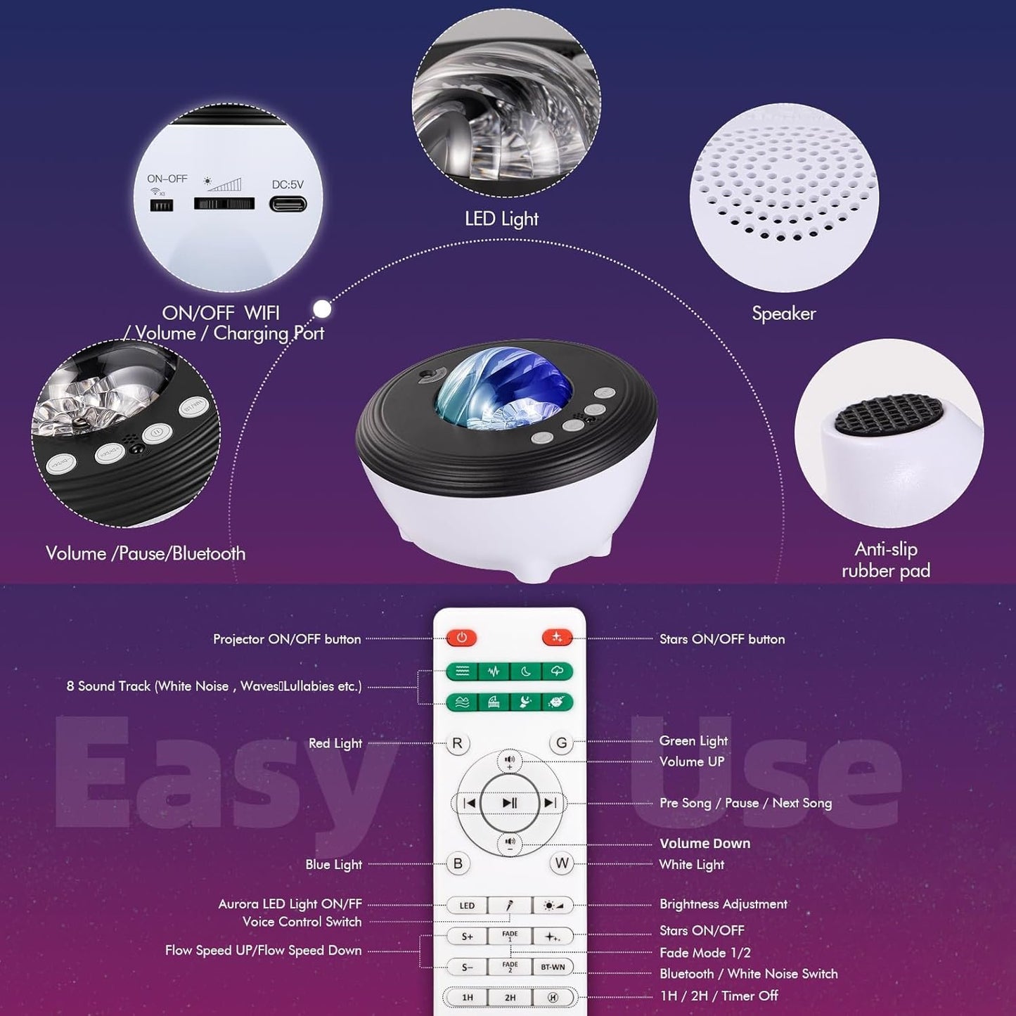 YunLone Star Projector Galaxy Projector with 33 Lights, Smart Aurora Lamp Projector 8 White Noise Sound Machine Night Light Projector with Bluetooth Speaker IR Remote Timer for Bedroom/Game Room/Party