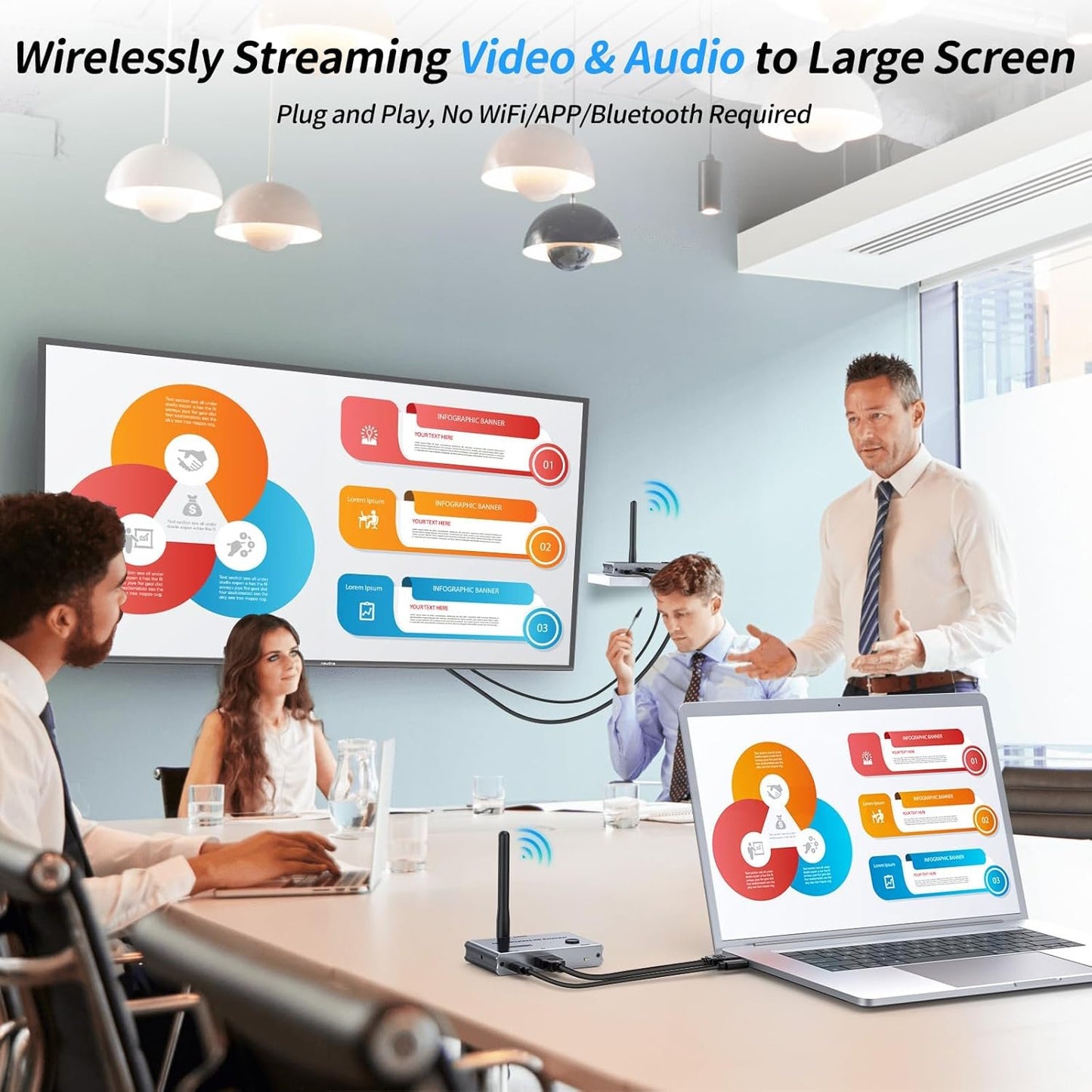 4K Wireless HDMI Transmitter and Receiver, 100m/328FT 5G Wrieless HDMI Extender Kit for Streaming Video and Audio to Monitor from Laptop/PC/TV