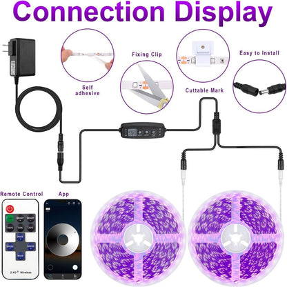 TENDIST 15M Black Light Strip, Bluetooth Purple LED Strips Lights with RF Remote Control and Smart App, 24V UV Blacklight Glow in The Dark Lights for Poster, Bedroom, Party Lighting