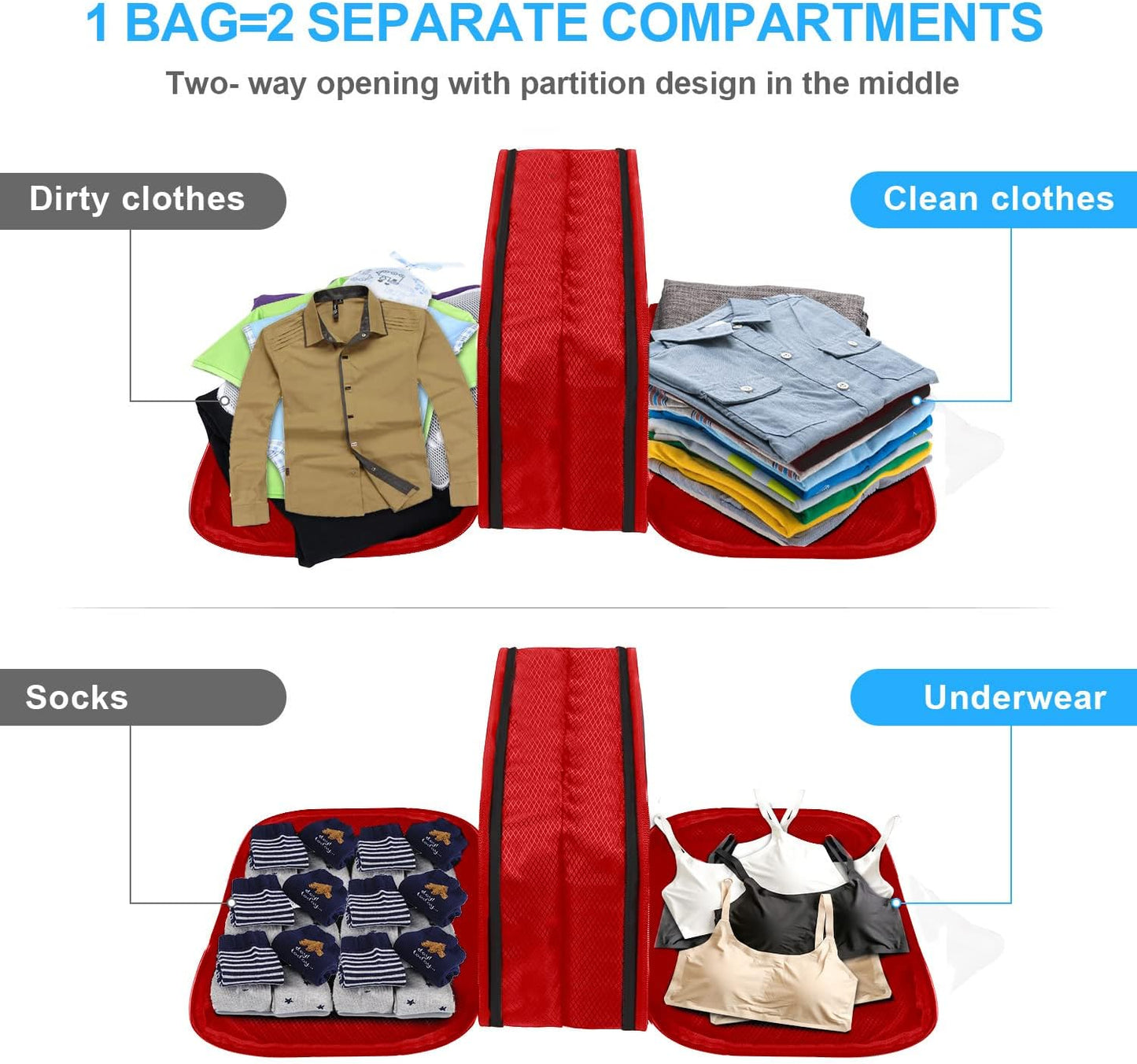 Cinnani Compression Suitcase Organizer, Set of 6 Travel Organizers, Packing Cubes for Travel, Travel Organizers, Space-Saving Travel Suitcase Organizer for Clothes, Shoes, Underwear
