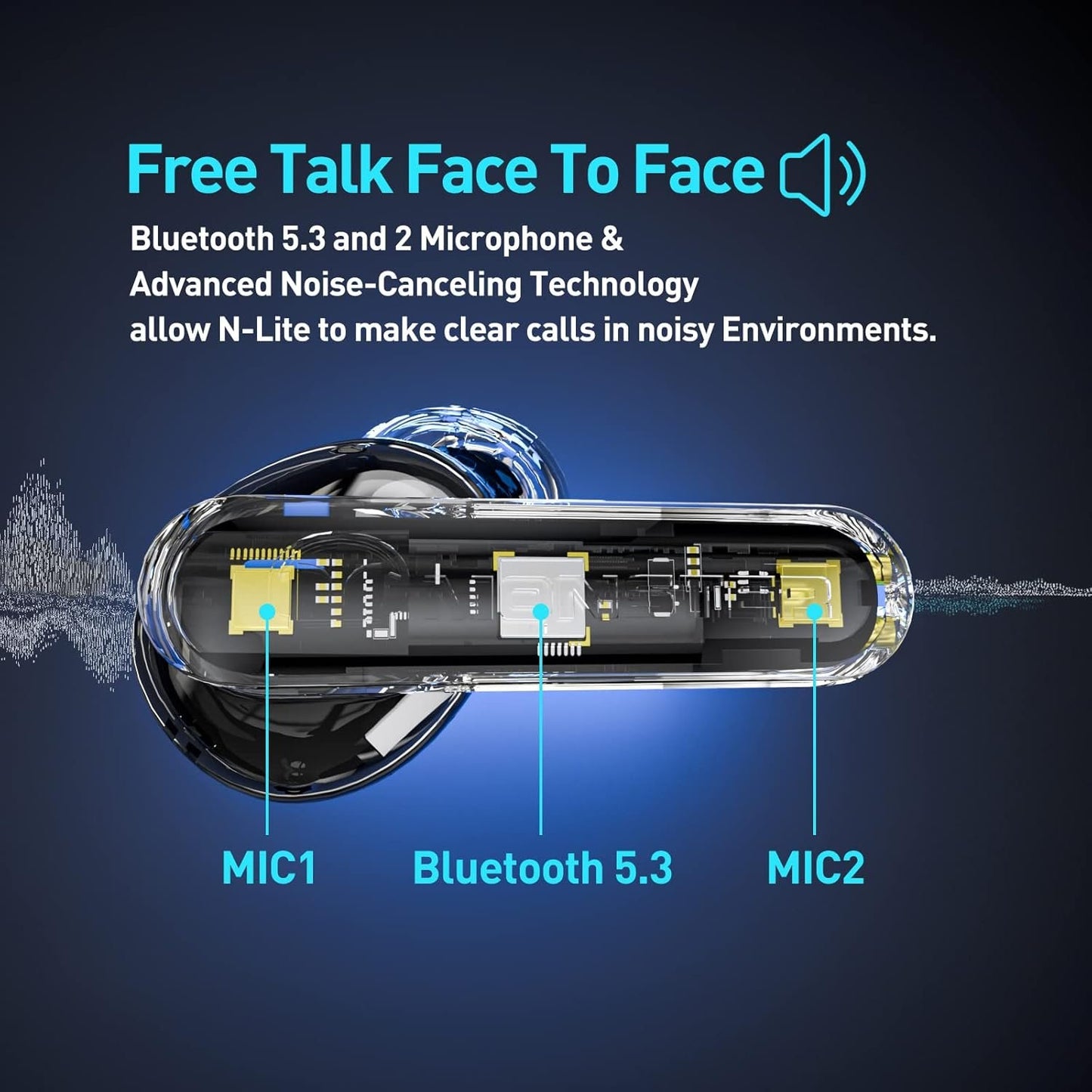 Monster N-Lite Clear Talk Wireless Earbuds Bluetooth 5.3 Headphones with CVC 8.0 Noise Reduction, IPX8 Waterproof, 60H Playtime, Fast Charging for Sport