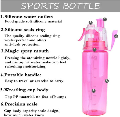 Mist Spray Water Bottle 600ml Portable Sport Water Bottle Anti-Leak Drinking Cup with Mist Hydration