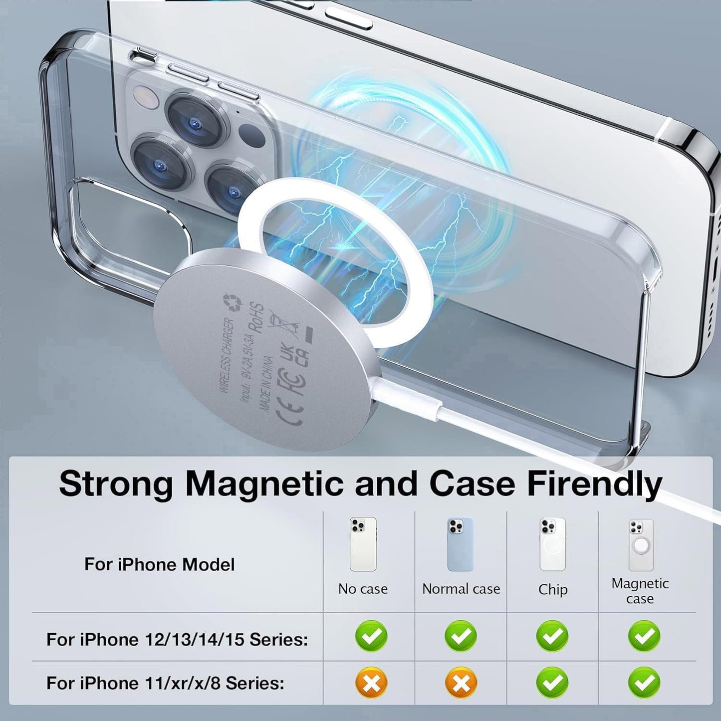 Magnetic Wireless Charger Compatible with Mag Safe Charging,15W Fast Wireless iPhone Charger Pad for iPhone 16/15/14/13/12(Pro,Max,Plus,Mini), Mag Safe Case,AirPod4,3,2,Pro