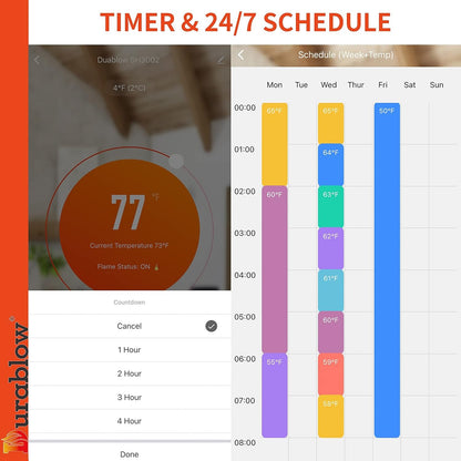 Durablow SH3002D-RH On/Off Dual WiFi (2.4G+5G) Gas Fireplace Remote Control for Millivolt Valve, Smart Home, Works with Alexa, Google Home (Timer + Wireless Thermostat + Programmable + Remote Handset)
