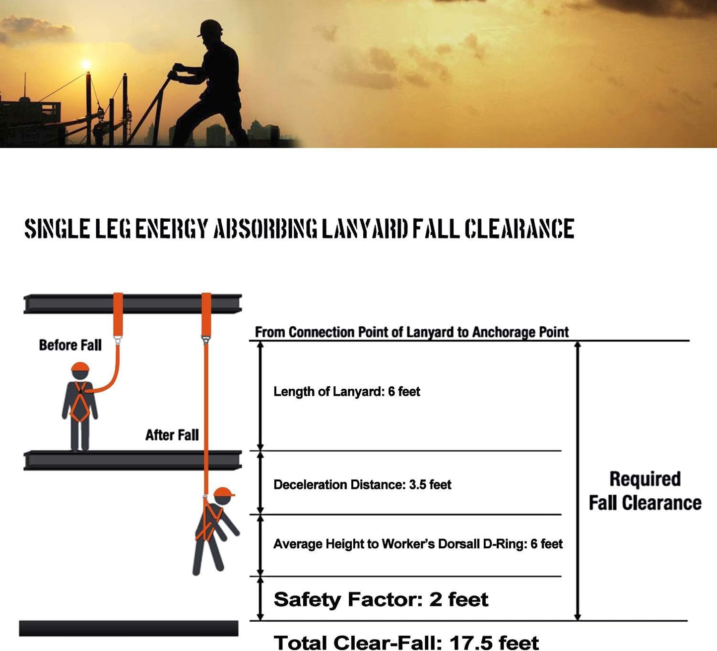 WELKFORDER Single Leg 6-Foot Fall Protection Internal Shock Absorbing Stretchable Safety Lanyard with Snap & Rebar Hook Connectors CSA＆ANSI Compliant