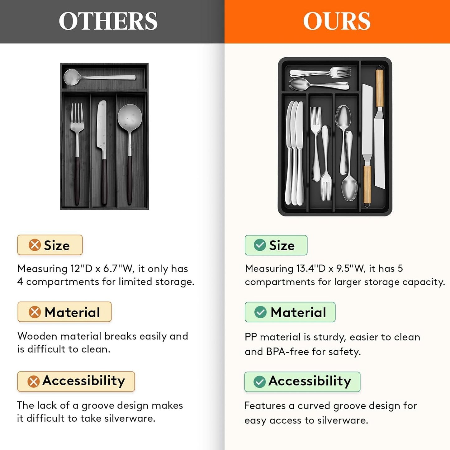 Lifewit Silverware Tray, Deep Wide Cutlery Drawer Organizer Storage for Kitchen, Plastic Flatware Utensil Holder Divider for Spoons Forks Knives Tableware, 5 Compartment, Black