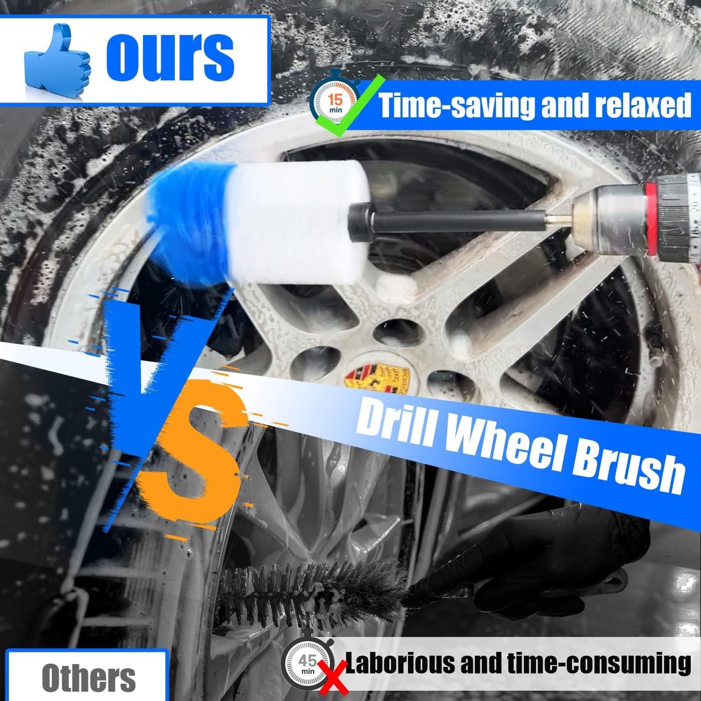 Wheel Brush Kit, Soft Drill Wheel Cleaner Brush, Tire Brush, Detailing Brush, and Detailing Pads, No Scratches Car Wheel Cleaning Kit for Wheels, Tires, Rims, Engines, Exhaust(Blue+White, 6 Pk)