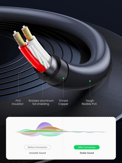 UGREEN RCA Cable 3.5mm Female to 2RCA Male Audio Stereo Adapter Aux Cord Headphone Jack Plug Y Splitter Connector Compatible with iPod MP3 DVD DJ Controller Speaker Amplifier (0.65FT)