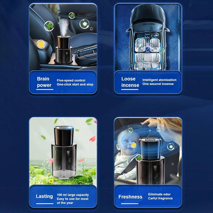 Automatic Car Air Freshener - 50ml Intelligent Control Car Aromatherapy Diffuser, 5 Adjustable Modes,Oil Diffuser Atomizer for Home and Car, USB Powered Auto Fragrance