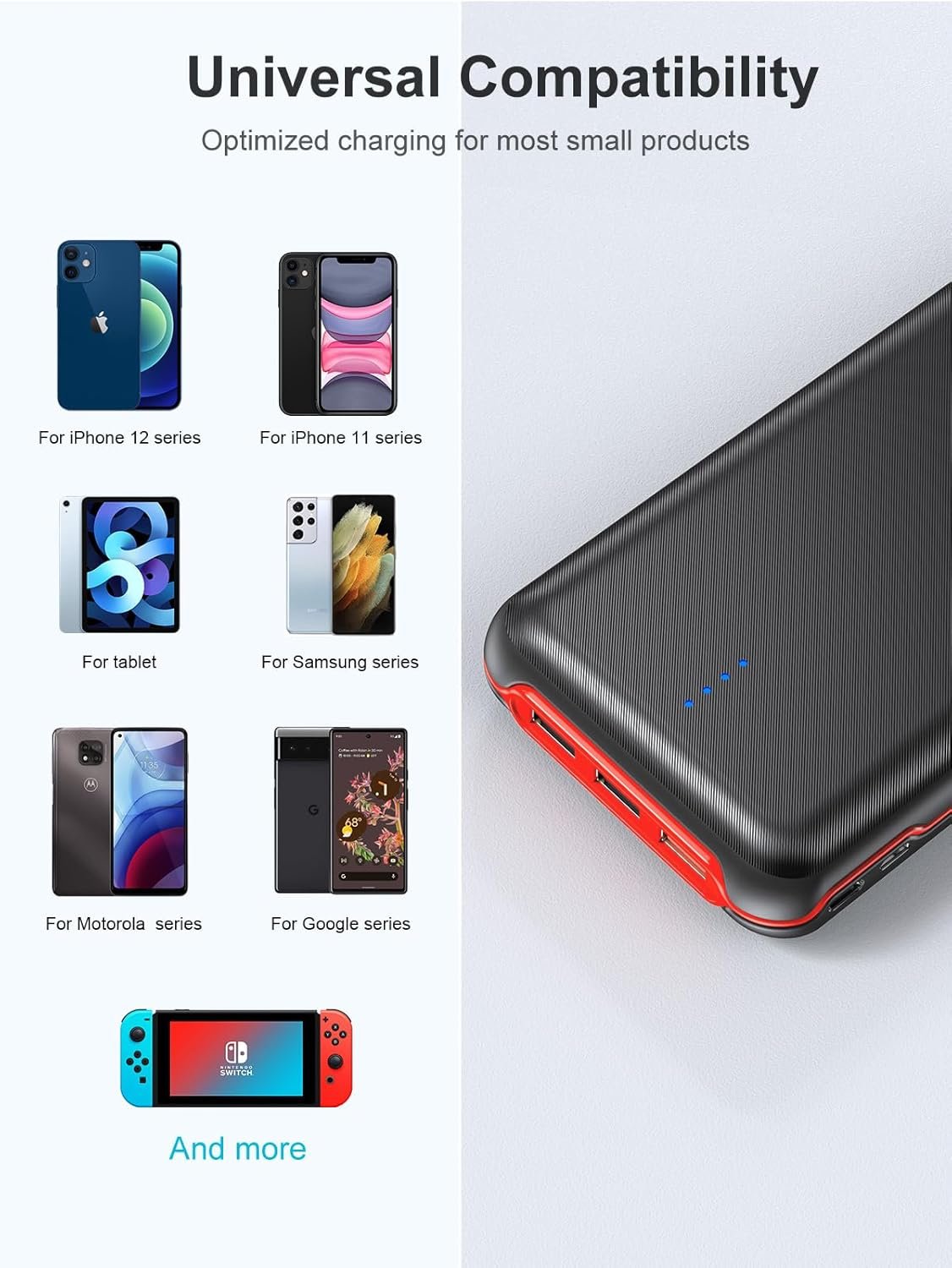 RETMSR Portable Charger, Power Bank 30000mAh Battery Pack with 22.5W Fast Charging, 4 Outputs External Charger PD 20W USB C for iPhone, Samsung, Pad Mini, and More