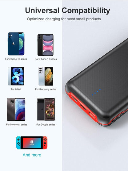 RETMSR Portable Charger, Power Bank 30000mAh Battery Pack with 22.5W Fast Charging, 4 Outputs External Charger PD 20W USB C for iPhone, Samsung, Pad Mini, and More