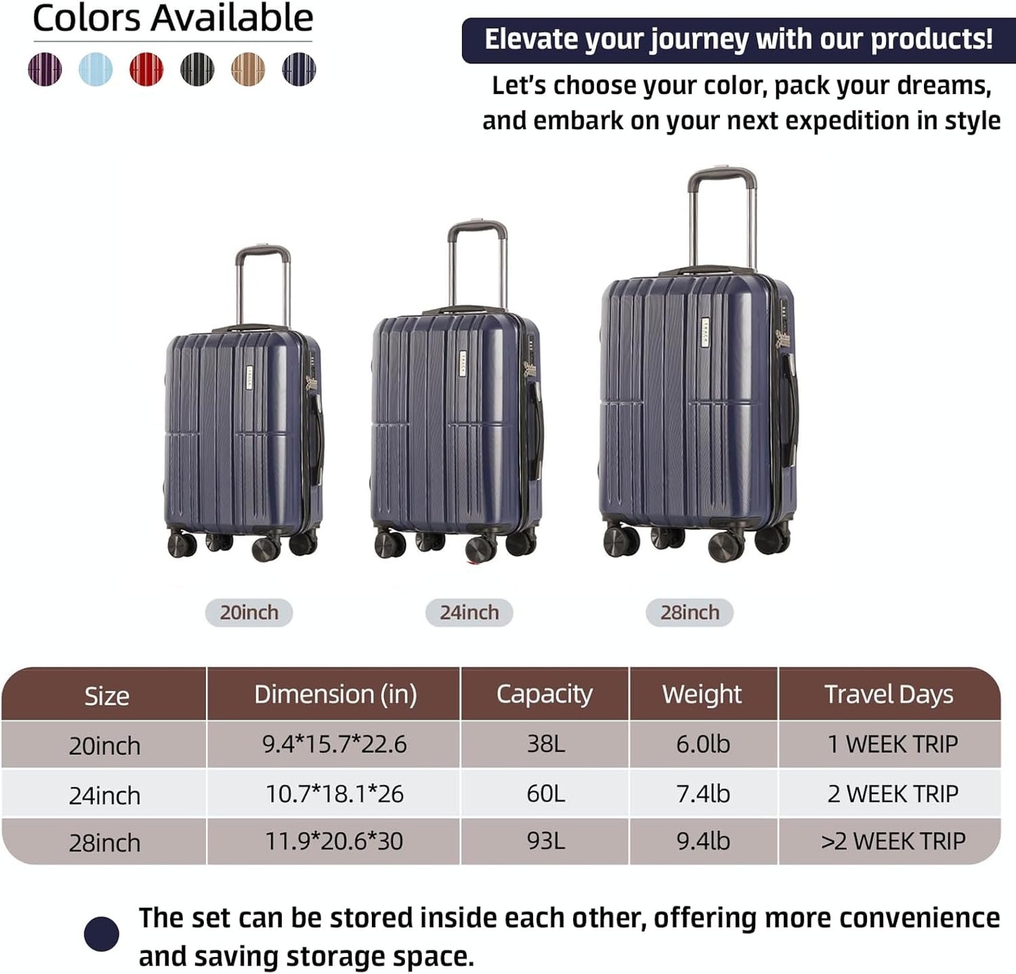 TRACK TRAVEL 3 Piece Luggage Set ABS+PC Expandable Hardshell TSA Lock Aluminum Trolley Spinner Wheels (Blue, 3 Piece Set)