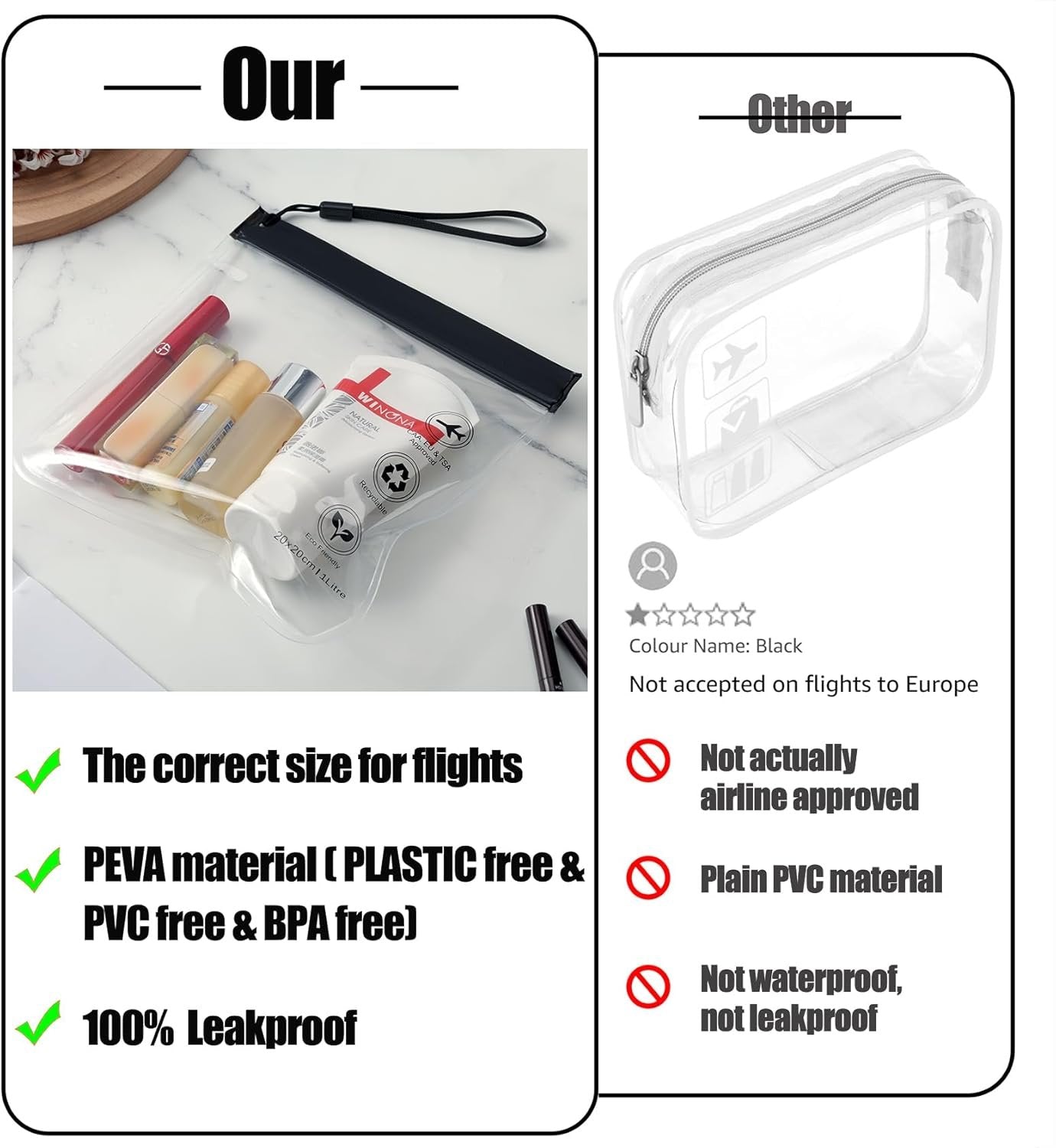 Clear Travel Toiletry Bag - Airport Security Liquids Bags, Airport Liquid Bag 20 x 20cm TSA Approved, Travel Accessories Makeup Bags Holiday Essentials Luggage for Men Women, 2pcs Black/Grey, 20*20CM,