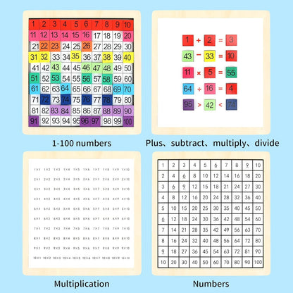 Wooden Montessori Math Counting Hundred Board Toys, 1-100 Consecutive Numbers Learning & Educational Game Toy for Kids Toddlers 3 Year Old with Storage Bag