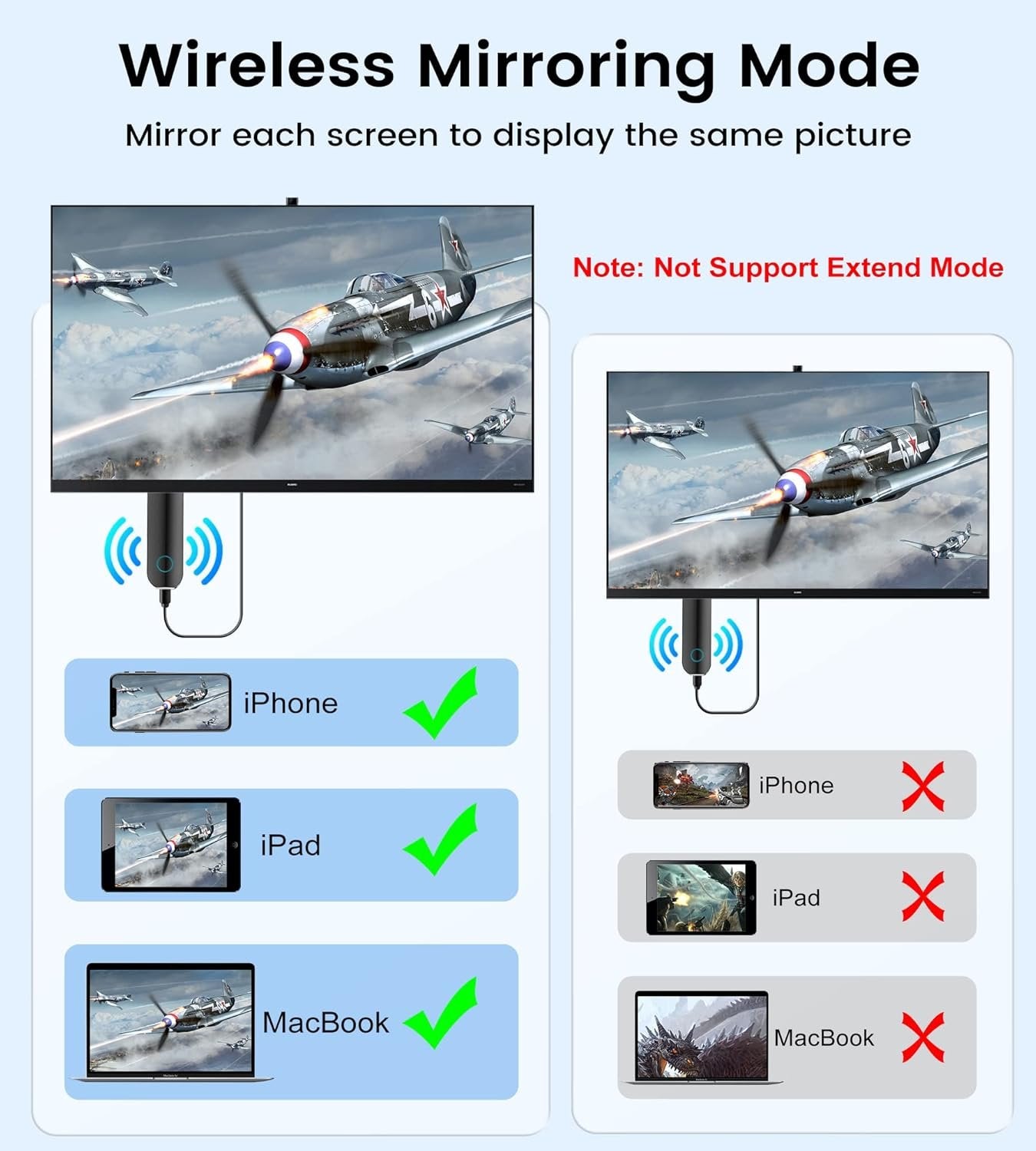 avedio links Wireless HDMI Display Dongle Adapter, Plug & Play 2.4G/5G Streaming Video Mirror Screen Receiver Compatible with iPhone/iPad/MacBook iOS to Monitor/Projector/TV (Black)