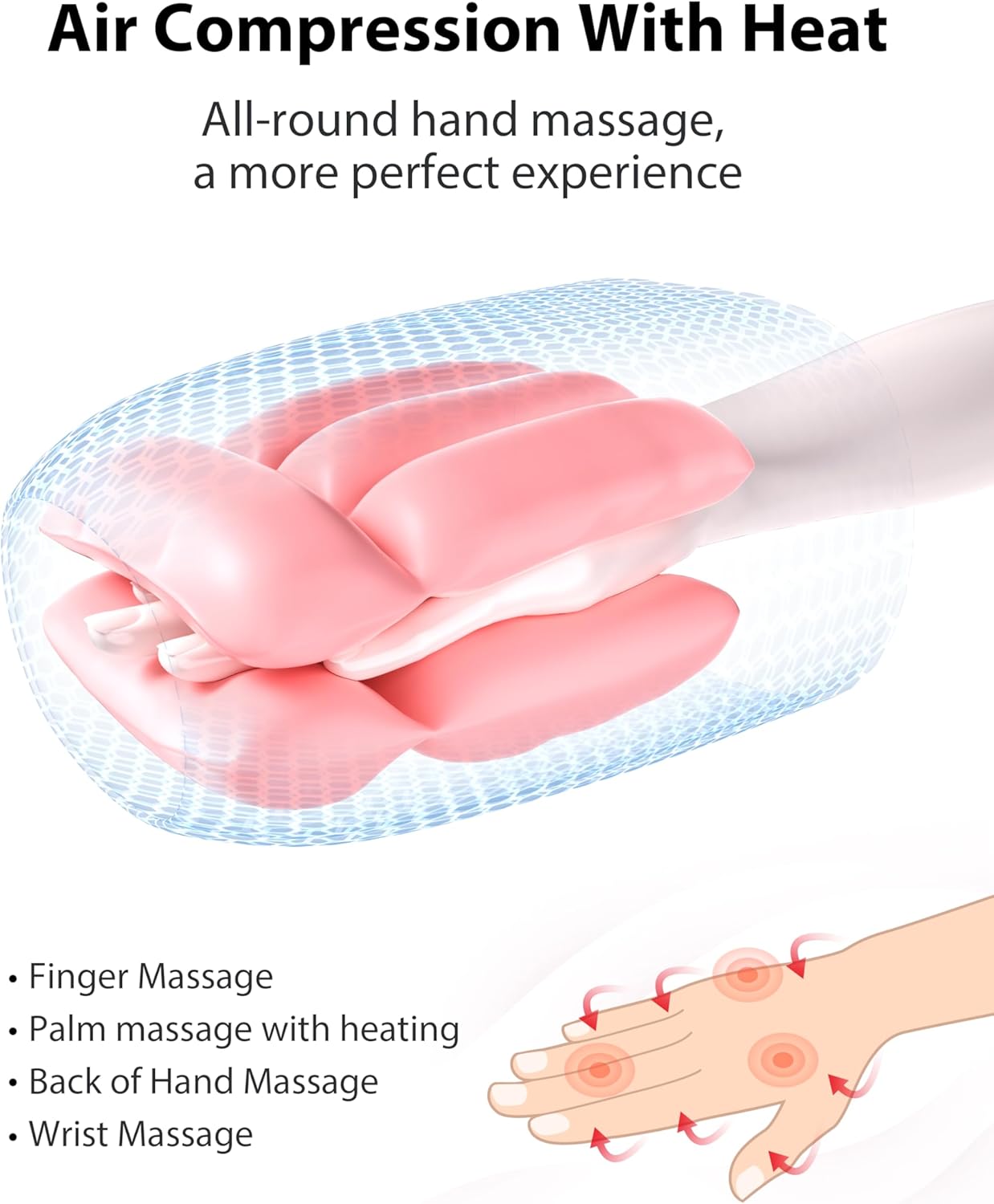 CINCOM Upgraded Hand Massager, Rechargeable Hand Massager with Heat and Compression for Arthritis and Carpal Tunnel with Touch Screen, Birthday Gifts for Women Men Elderly