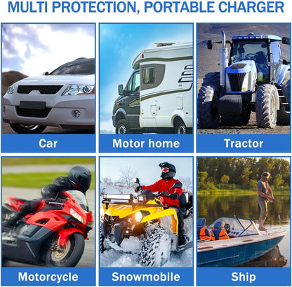 30W Solar Panel Kit, DC 12-24V Portable Trickle Charger, Multiple Protection Monocrystalline Solar Powered Battery Charger for Cars, RVs, Campers, Boats