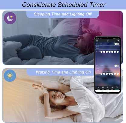 LED Remote Replacement with Controller, Bluetooth RGB LED Controller Set with APP/Music Sync Only Compatible with 12V 10mm RGB LED Lights Strip (12V/36W Power Adapter Included)