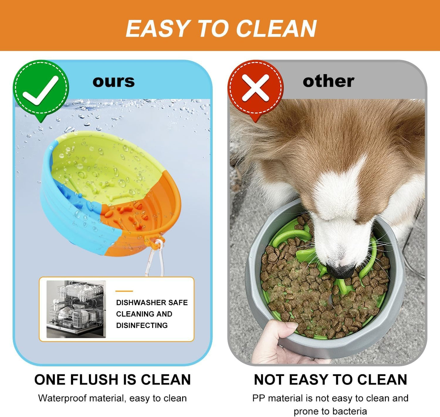 Portable Collapsible Travel Dog Bowl with Anti-Slip Suction Cups,Silicone Travel Water Bowls with Carabiner for Dogs/Cats,Dog Feeding Watering Bowls for Outdoor Traveling