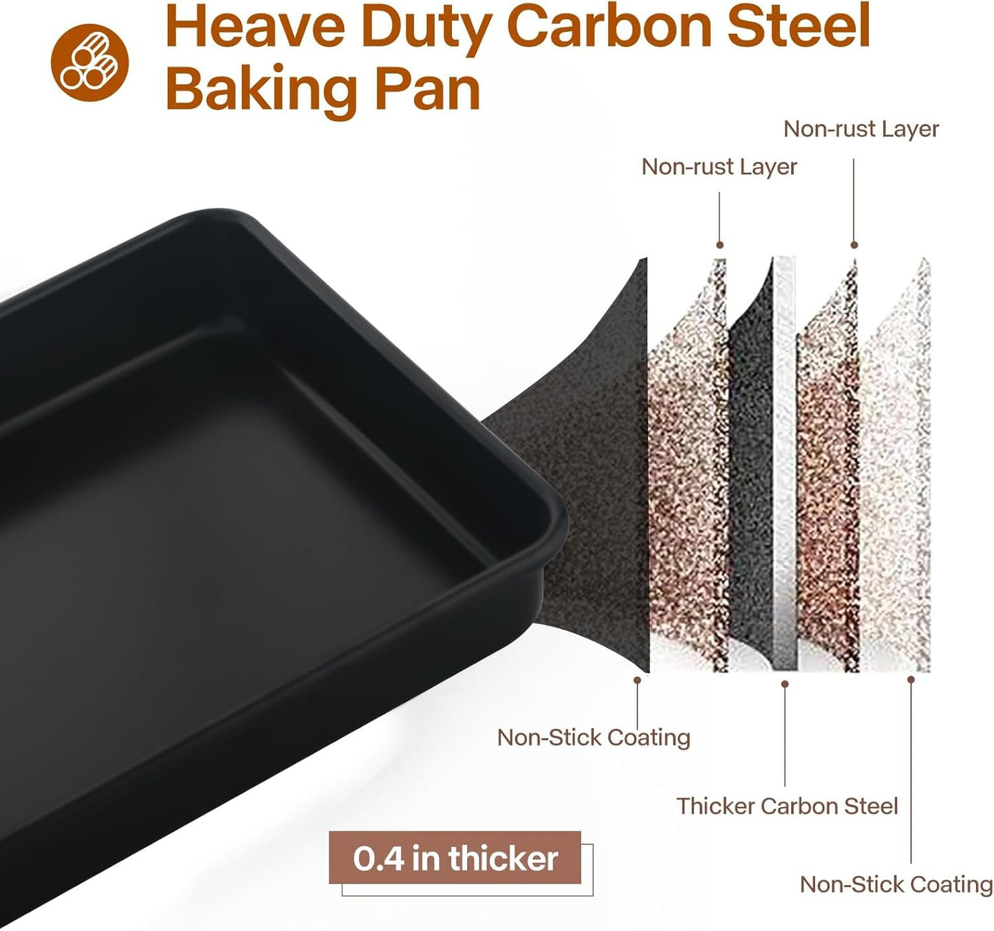 Barlket Black Deep Baking Pans Set Nonstick 9/11/13 Inch Rectangle Cake Pan Heavy Duty Thickness Bakeware for Toaster Oven, Thanksgiving Christmas Roast Turkey, 3-Pack