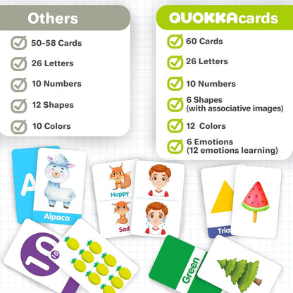 QUOKKA ABC Learning Flash Cards for Toddlers 2-4 Years Old - 60 Flashcards Toy for Kids Ages 1-3-5 by Quokka - Alphabet Numbers Colors Letters Animals Learn Activities - First Words Educational Game