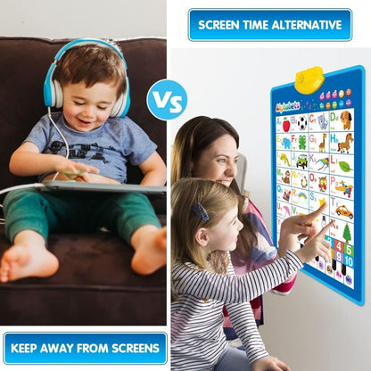REMOKING Electronic Interactive Alphabet Wall Chart,Talking ABC & 123s & Piano Keyboard Poster,Great Educational Toys for Toddler 1-3, Fun Learning at Preschool, Kindergarten for Boys & Girls