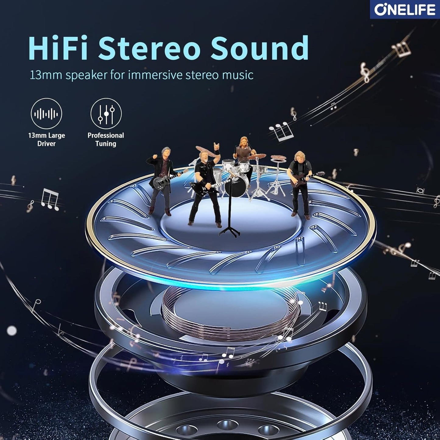 Wireless Earbuds, Bluetooth 5.3 Headphones 88Hrs Play Time with 1800mAh Charging Case in-Ear Stereo Earphones,Cell Phones Charging Function, IPX7 Waterproof Earphone for Phone Sports